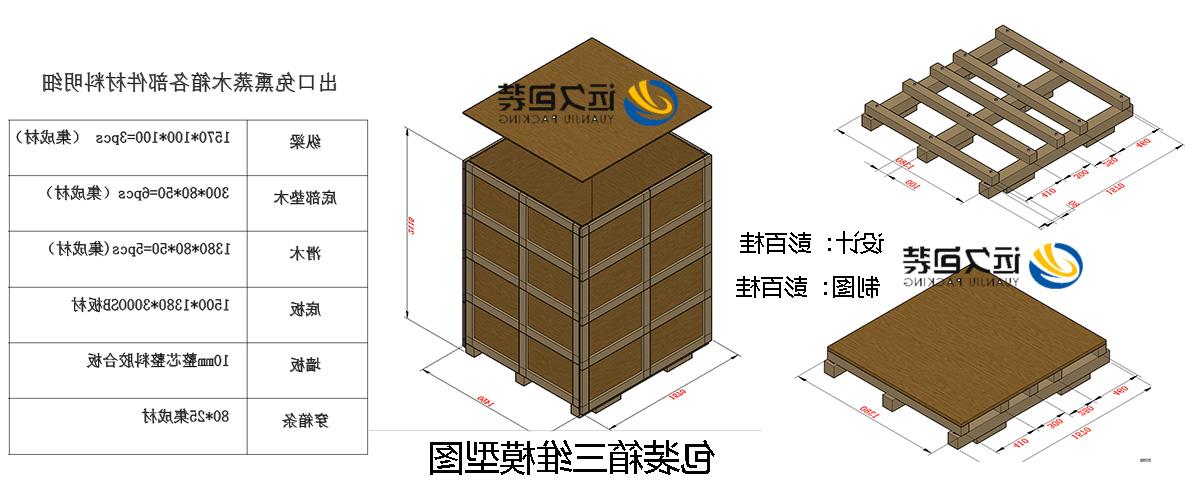 <a href='http://nthf.klifr.com'>买球平台</a>的设计需要考虑流通环境和经济性